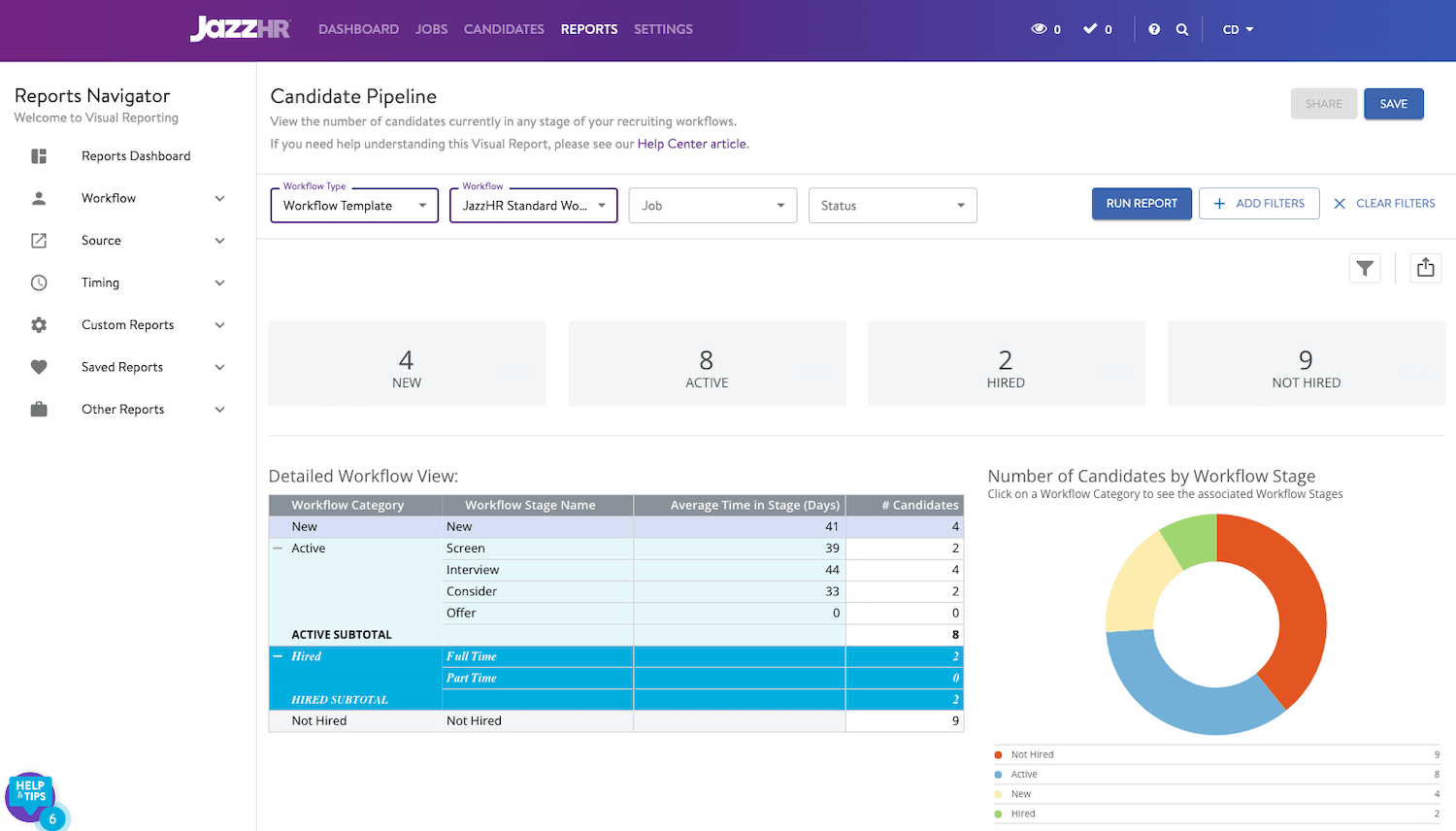 JazzHR Advanced Visual Reporting Candidate Pipeline