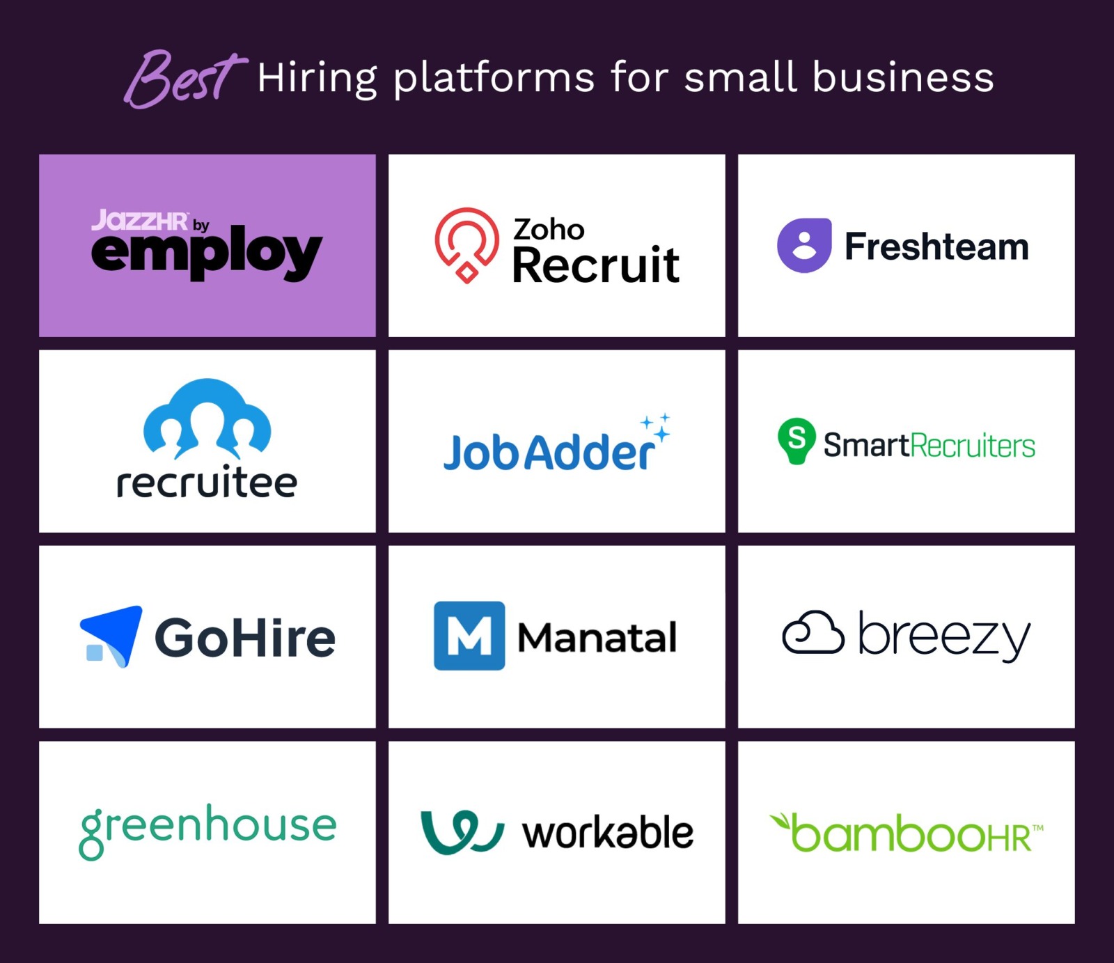 
Alt text: The best hiring platforms for small businesses, as explained below.