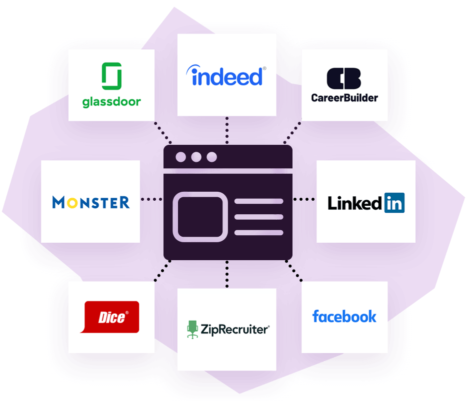 JazzHR Capabilities Candidate Sourcing